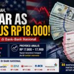 Rupiah Melemah ke Rp 17.876 per USD, Analis Prediksi Peluang Penguatan