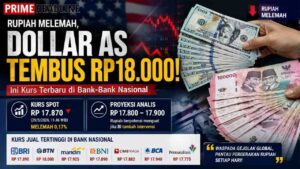 Rupiah Melemah ke Rp 17.876 per USD, Analis Prediksi Peluang Penguatan